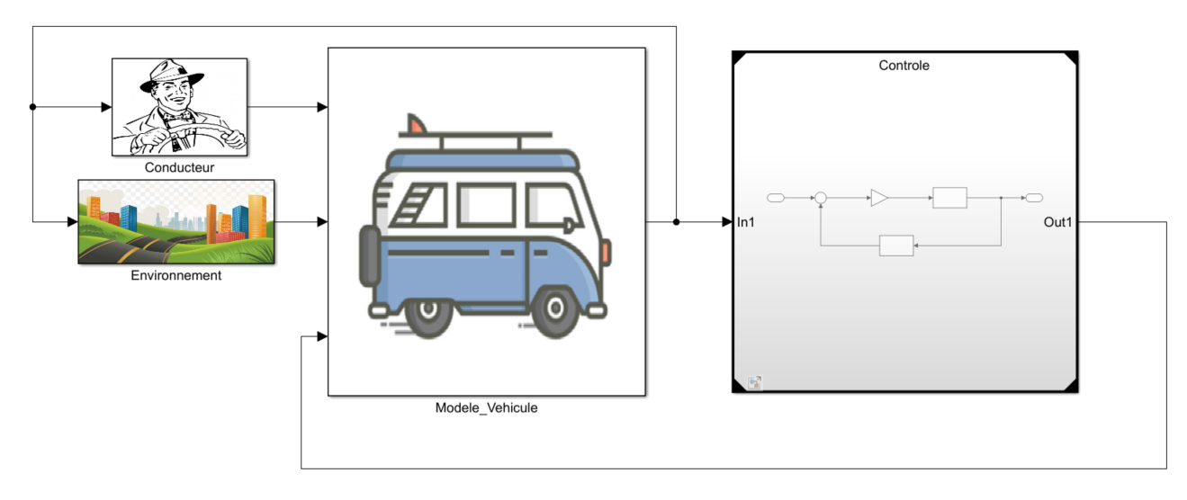 S01E04: Reduce your Simulink simulation time with “Reference