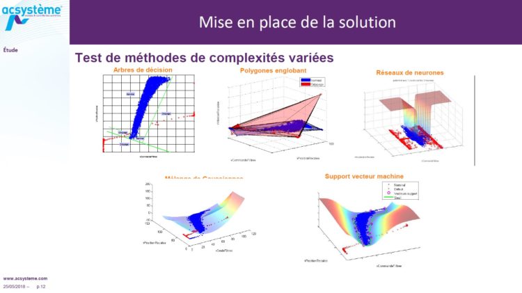 Matlab-Expo-2018-conference-Gireg-Lanoe-slide-12