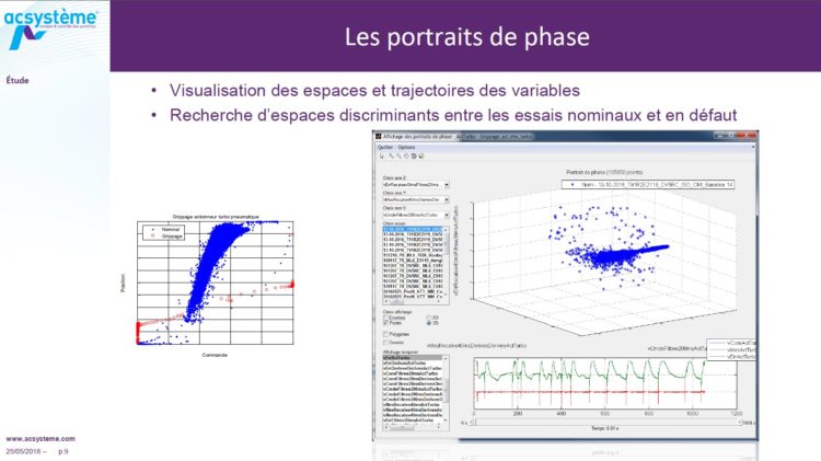Matlab-Expo-2018-conference-Gireg-Lanoe-slide-9