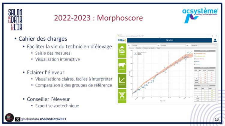 Conférence S. Lescarret - Morphoscore CDC (slide)